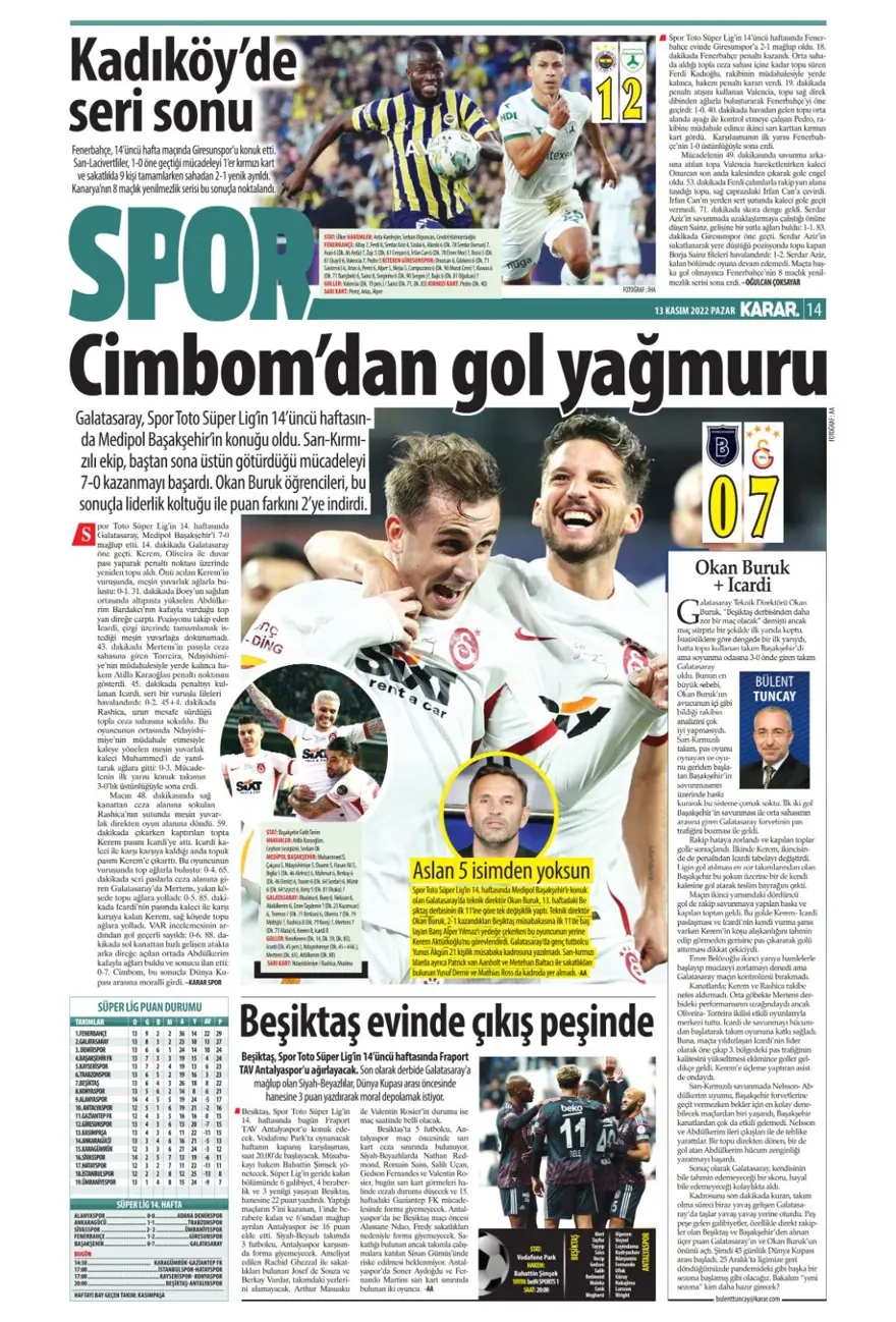 Günün spor manşetleri (13 Kasım 2022) 7