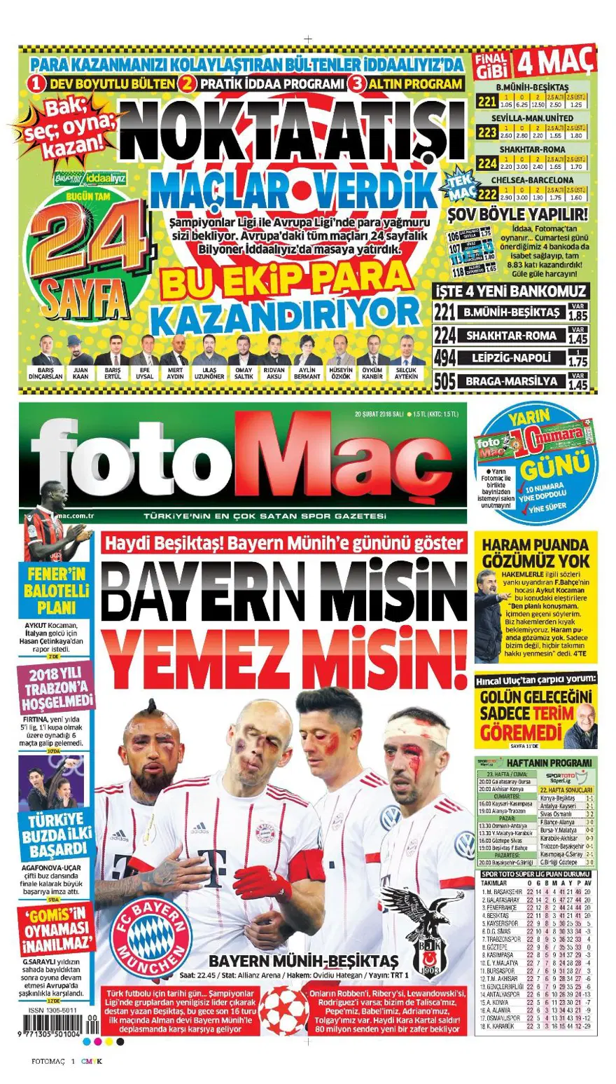 Günün spor gazeteleri (20 Şubat 2018) 5 Günün spor gazeteleri (20 Şubat 2018) 5