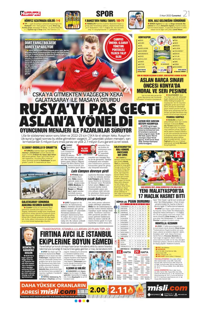 Günün spor manşetleri (5 Mart 2022) 7