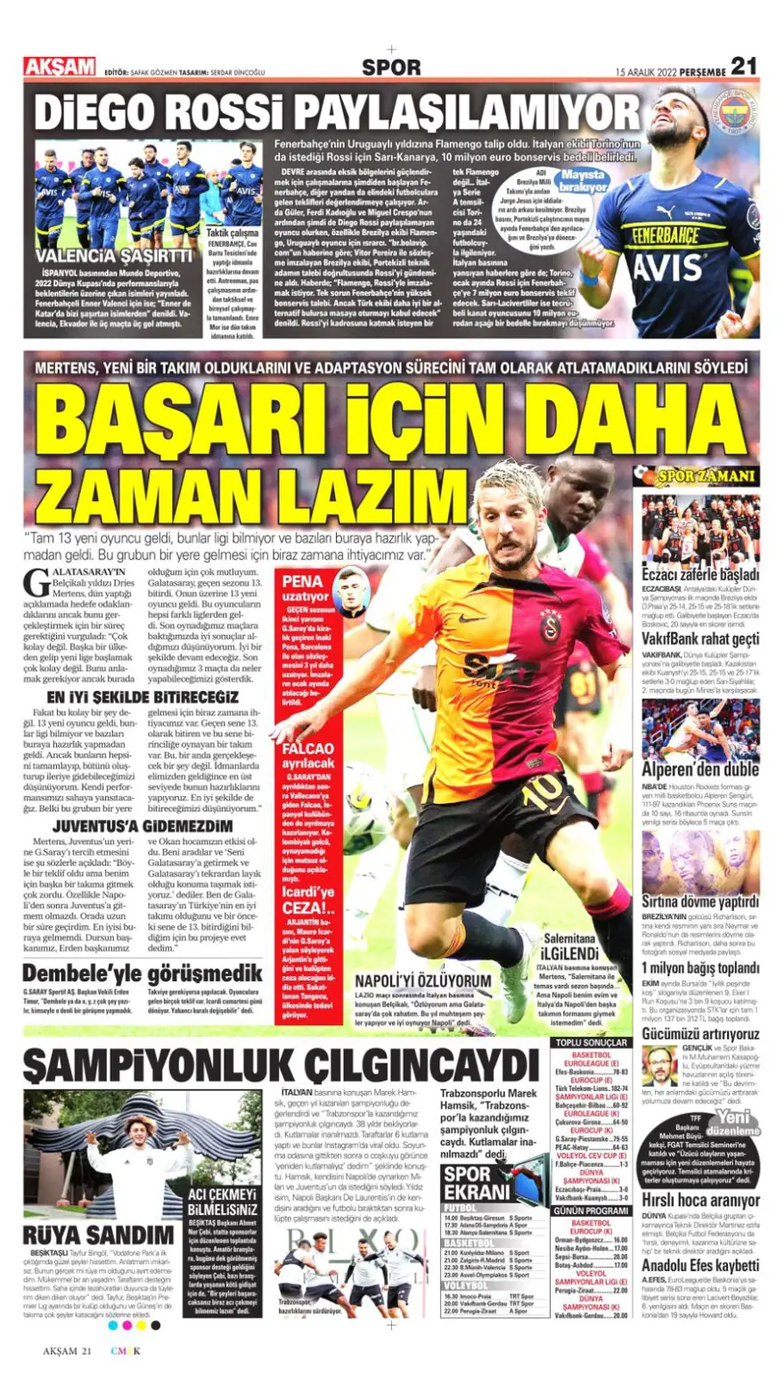 Günün spor manşetleri (15 Aralık 2022) 1 Günün spor manşetleri (15 Aralık 2022) 1