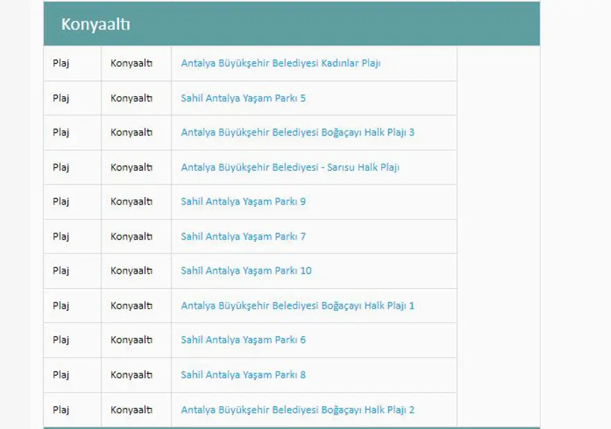 Türkiye'nin mavi bayraklı plajları: 2024 yılı güncel listesi (En iyi sahiller ve plajlar) 18 Türkiye'nin mavi bayraklı plajları: 2024 yılı güncel listesi (En iyi sahiller ve plajlar) 18
