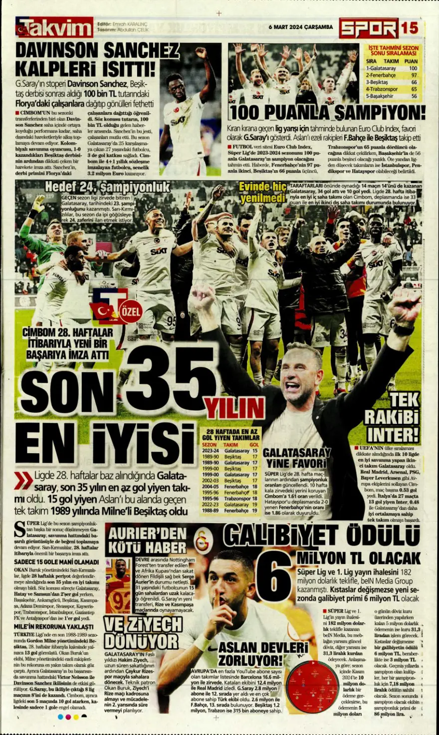 "Transfer planı şimdiden hazır" (6 Mart 2024 spor manşetleri) 13