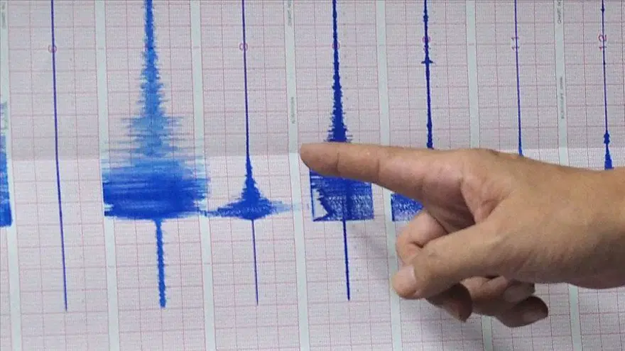 ARTÇI DEPREM NEDİR? 1