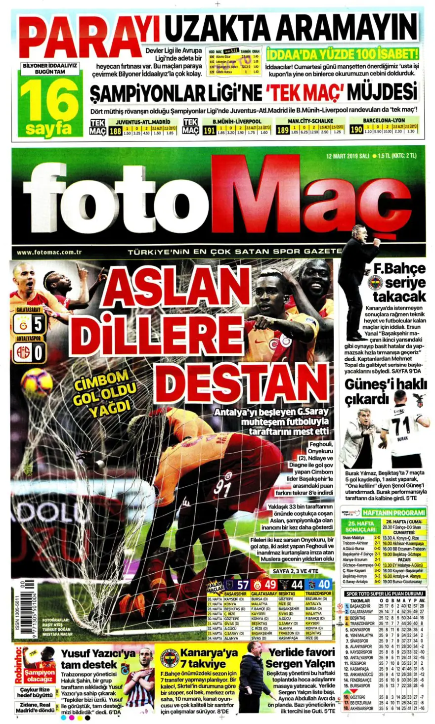 Günün spor manşetleri (12 Mart 2019) 4