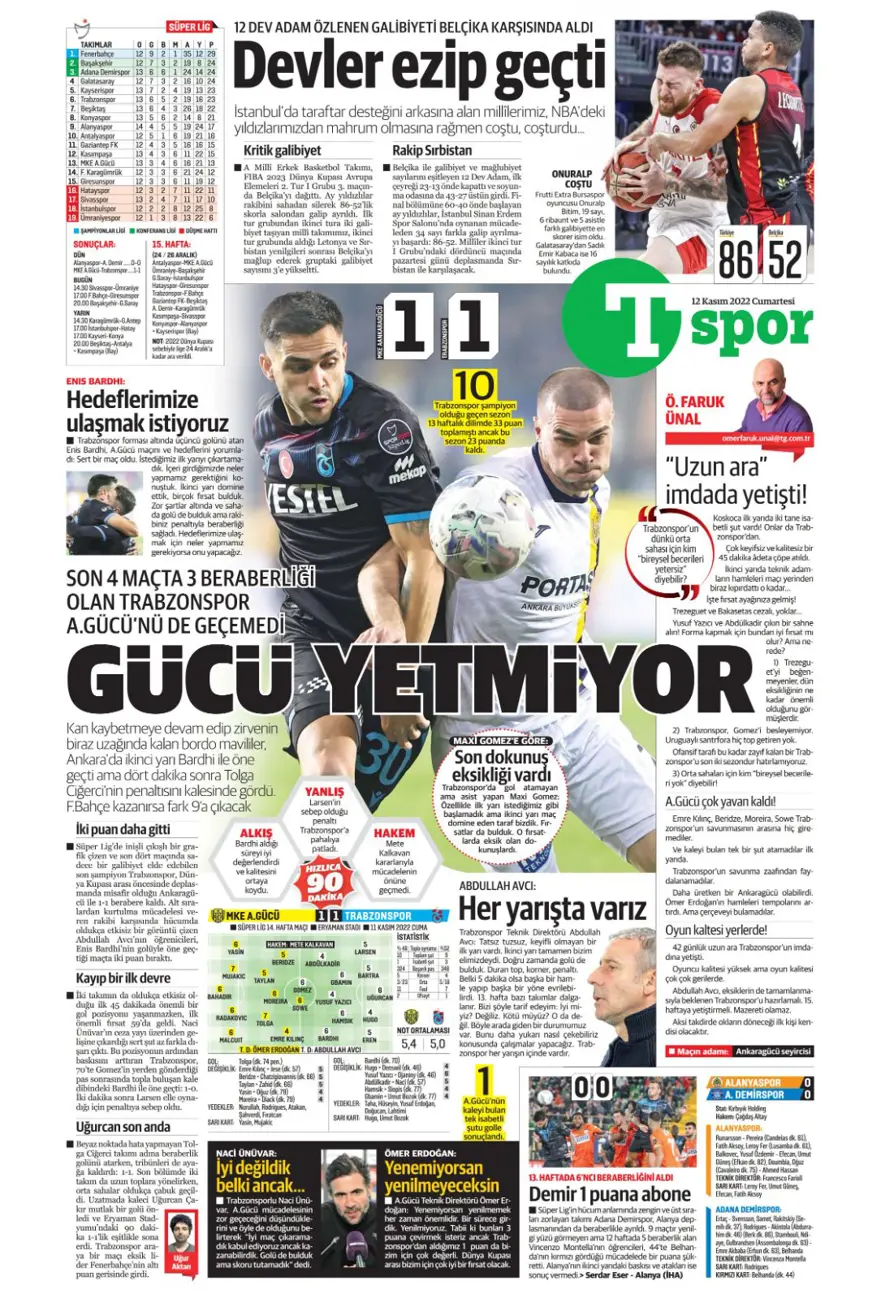 Günün spor manşetleri (12 Kasım 2022) 14