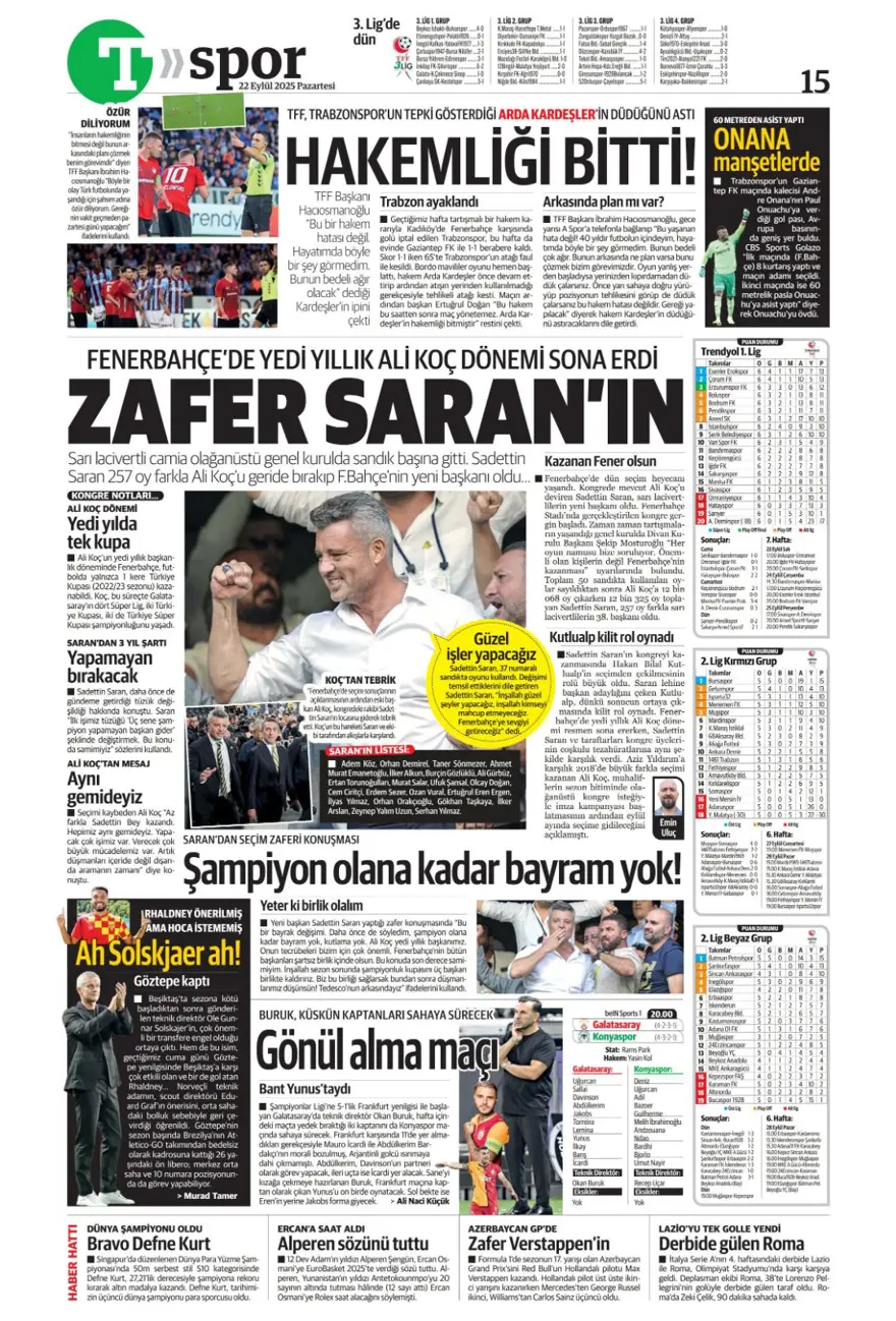 "Başkanı değişti, kaderi değişmedi" (22 Eylül spor manşetleri) 29