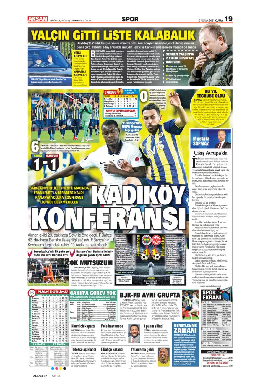 Günün spor manşetleri (10 Aralık 2021) 