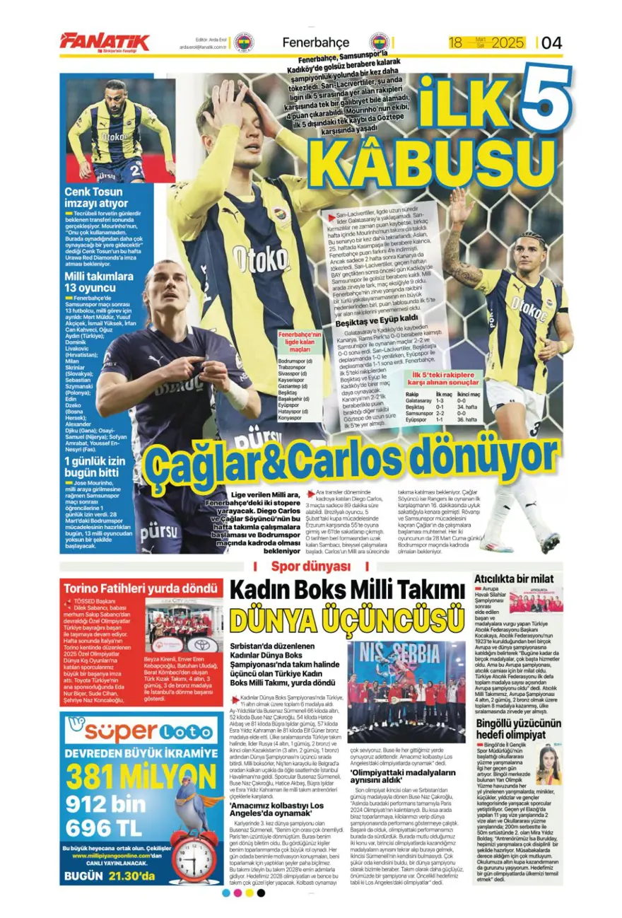 "Osimhen için iki seçenek var" (18 Mart 2025 spor manşetleri) 15