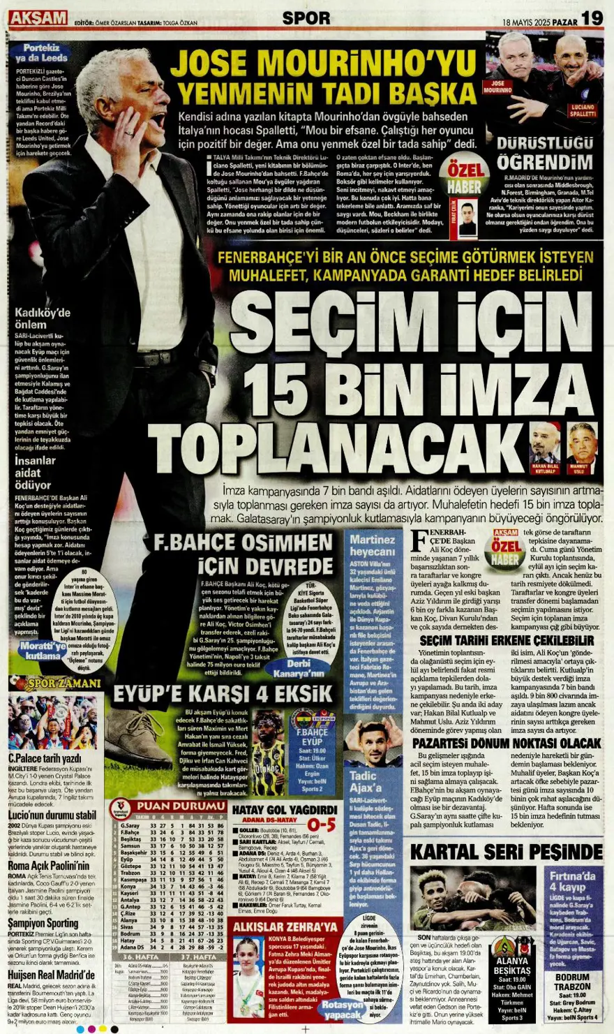 "Devler Ligi hediyesi Silva" (18 Mayıs 2025 spor manşetleri) 1 "Devler Ligi hediyesi Silva" (18 Mayıs 2025 spor manşetleri) 1