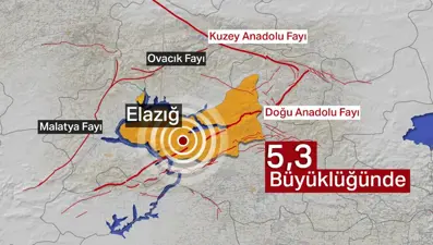 SON DAKİKA HABERİ: Elazığ'da 5,3 büyüklüğünde deprem