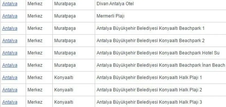 Antalya'da 'beş yıldızlı' 2 ücretsiz halk plajı açıldı 33 Antalya'da 'beş yıldızlı' 2 ücretsiz halk plajı açıldı 33