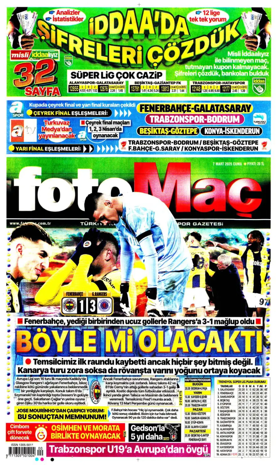 "Turu zora soktu" (7 Mart 2025 spor manşetleri) 2