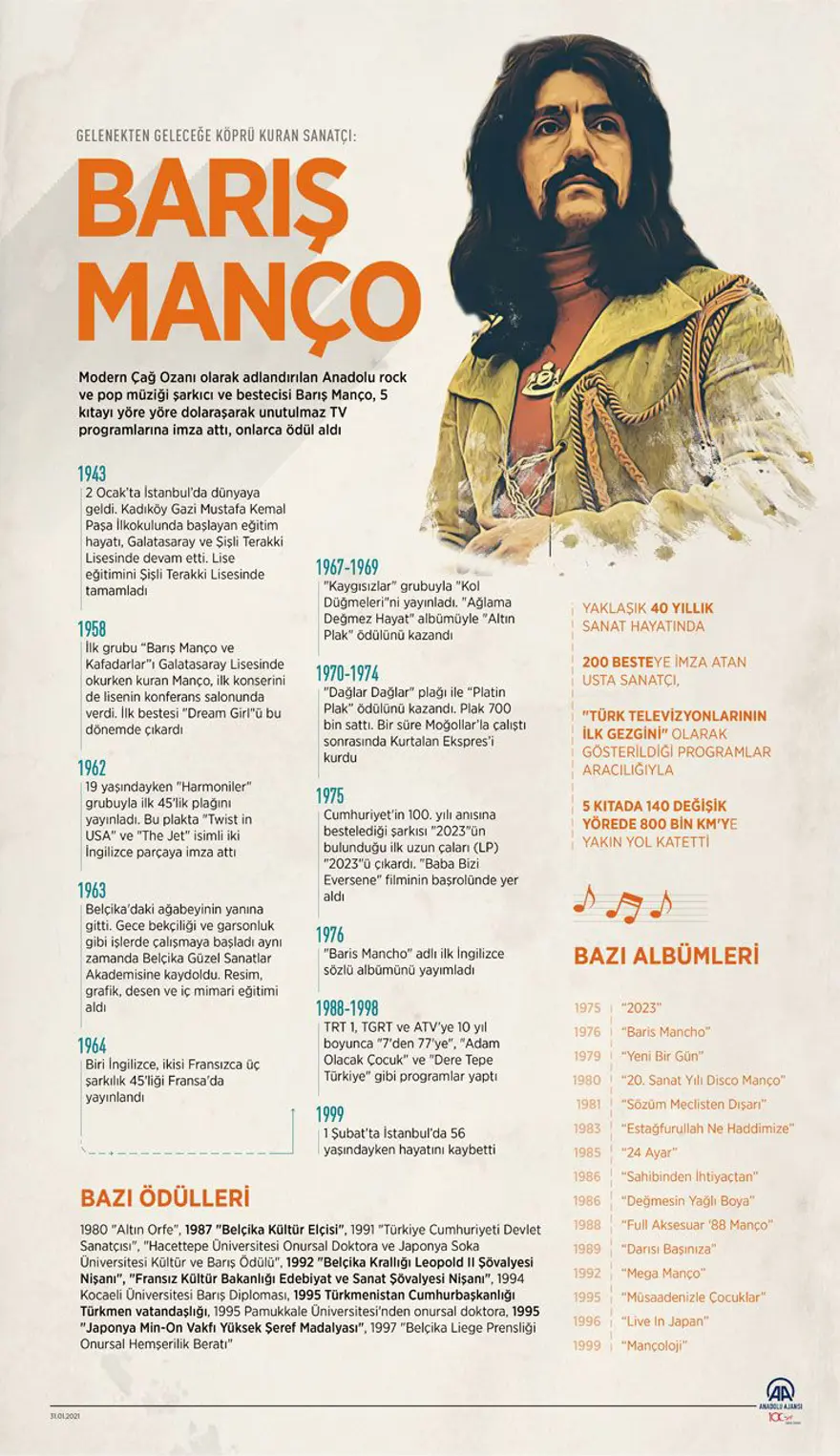 Gelenekten geleceğe köprü kuran sanatçı: Barış Manço 9