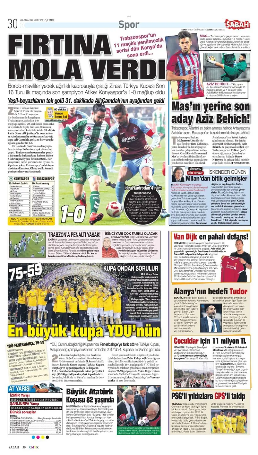 Günün spor gazeteleri (28 Aralık 2017) 19