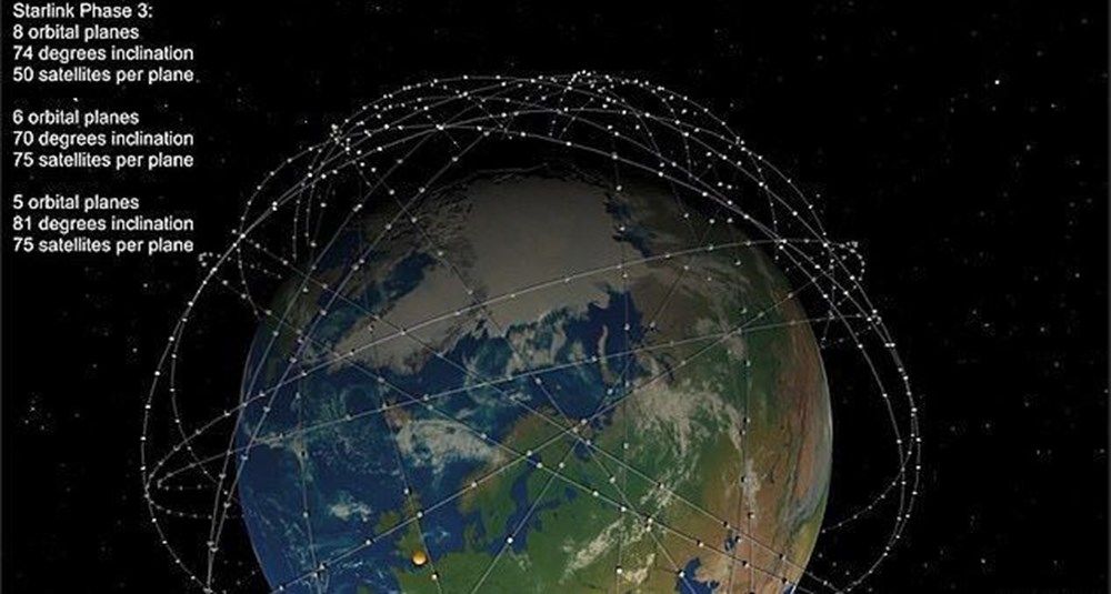 Bilim insanlarından 'Starlink' uyarısı | NTV Haber