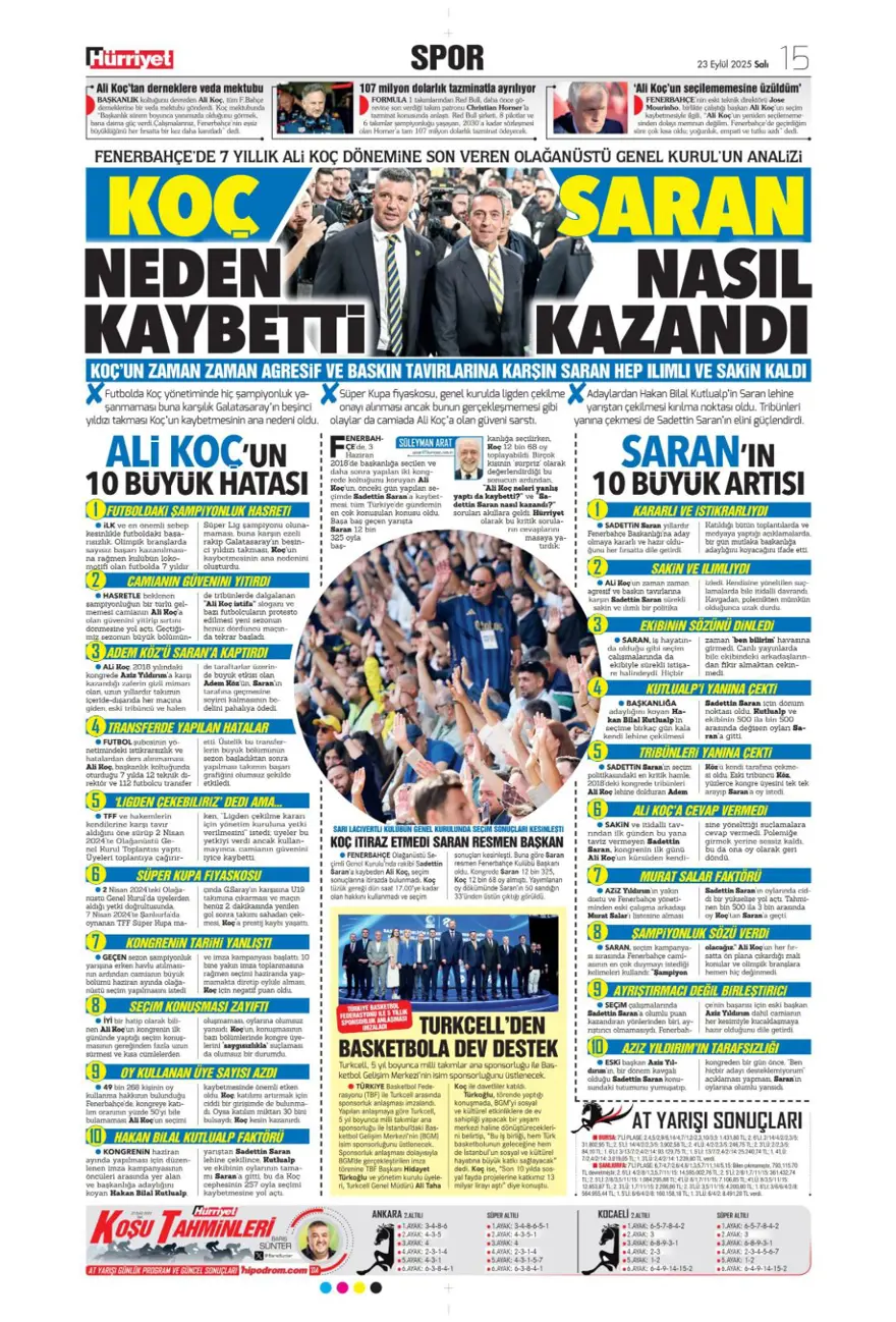 "Süper Lig'in Aslan'ı" (23 Eylül spor manşetleri) 16