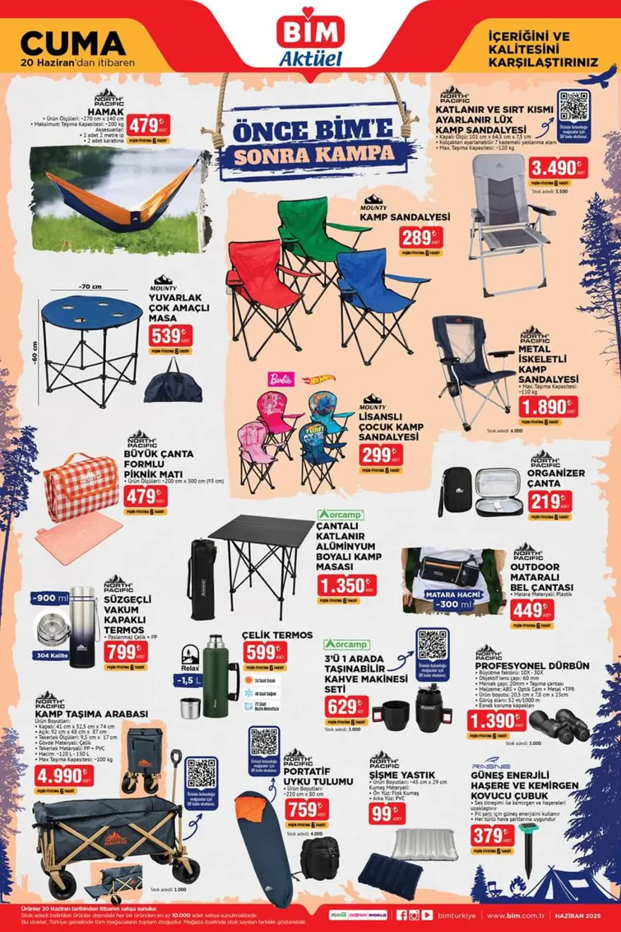 BİM Aktüel Katalog 20 Haziran Cuma 2025: BİM'de bu hafta; Elektronik ürünler, kamp malzemeleri, akıllı robot süpürge ve drone 4