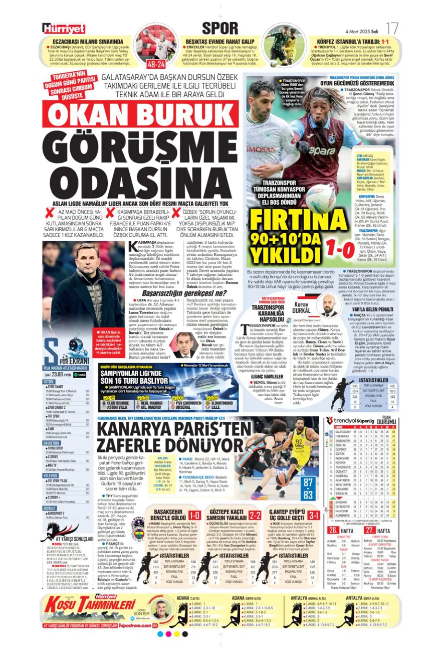 "Hedefte Buruk var" (4 Mart 2025 spor manşetleri) 23
