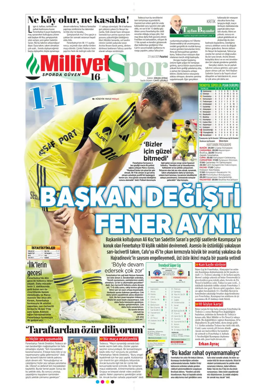 "Başkanı değişti, kaderi değişmedi" (22 Eylül spor manşetleri) 16