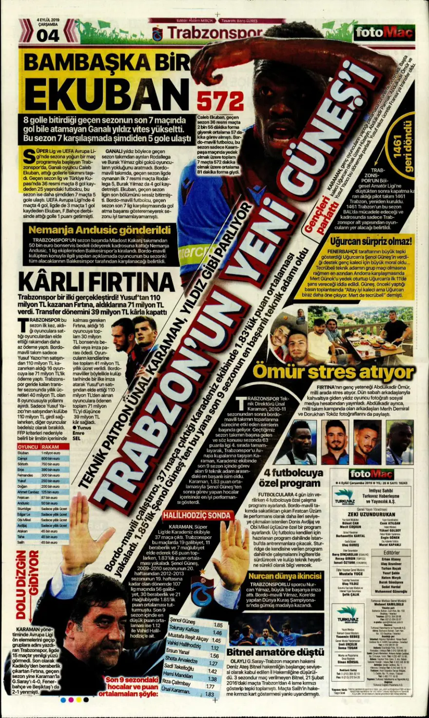 Günün spor manşetleri (04 Eylül 2019) 6