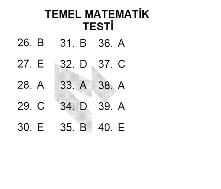 YGS Matematik soruları ve yanıtları 41