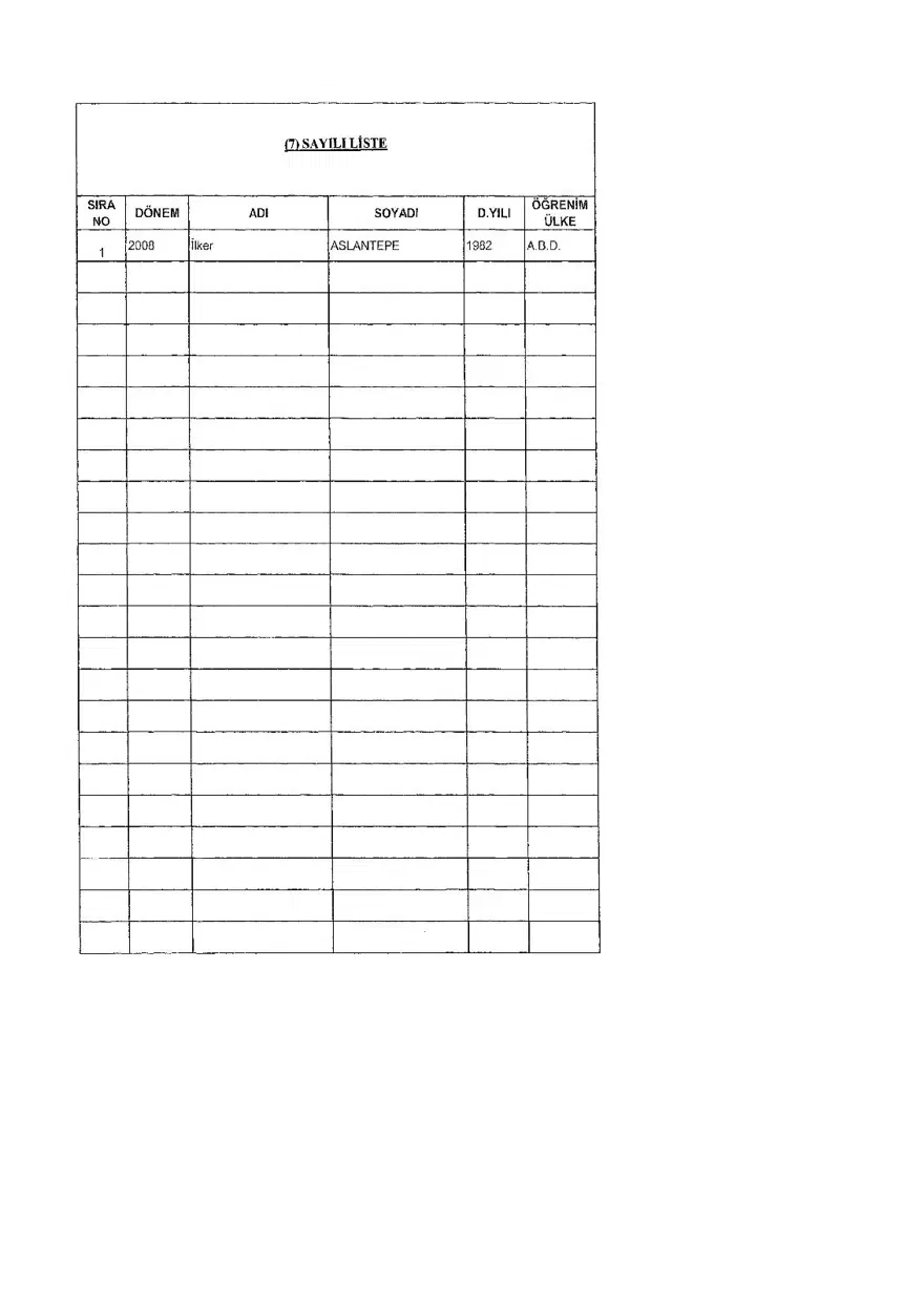 KHK ile ihraç edilenlerin tam listesi (701 sayılı son OHAL KHK'sı) 452 KHK ile ihraç edilenlerin tam listesi (701 sayılı son OHAL KHK'sı) 452