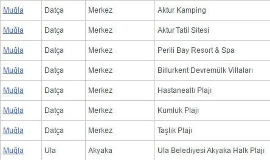 Antalya'da 'beş yıldızlı' 2 ücretsiz halk plajı açıldı 43 Antalya'da 'beş yıldızlı' 2 ücretsiz halk plajı açıldı 43