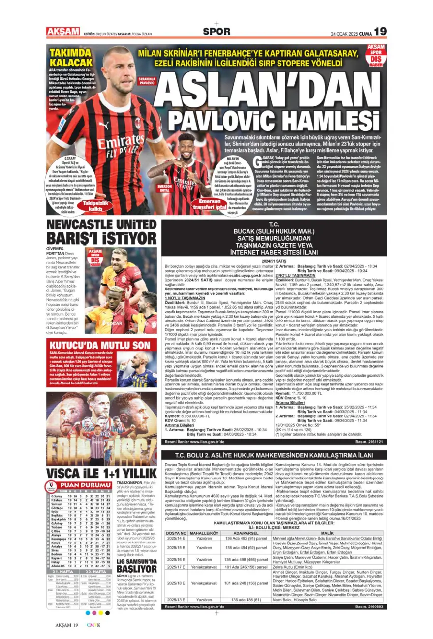 "Pavlovic sürprizi" (24 Ocak 2025 spor manşetleri) 9