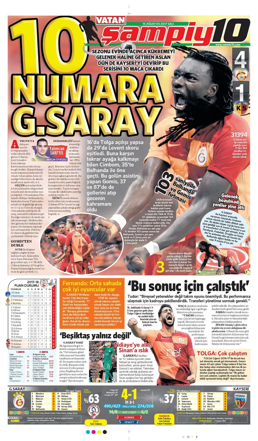 Günün spor gazeteleri (Transfer haberleri - 15 Ağustos 2017) 17 Günün spor gazeteleri (Transfer haberleri - 15 Ağustos 2017) 17