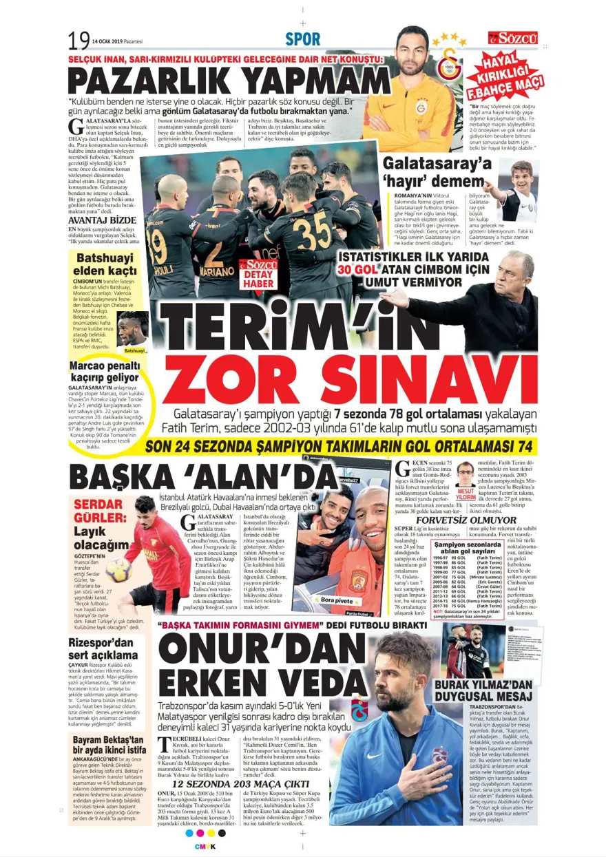 Günün spor manşetleri (14 Ocak 2019) 11