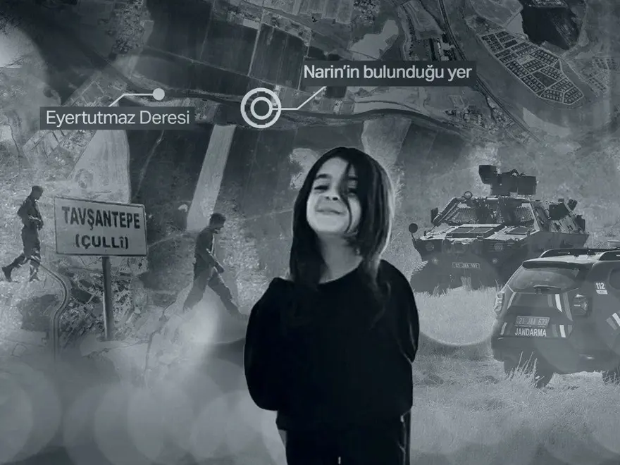 Narin Güran soruşturması | Amcanın işçisiyle olan telefon görüşmesi ortaya çıktı Narin Güran soruşturması | Amcanın işçisiyle olan telefon görüşmesi ortaya çıktı