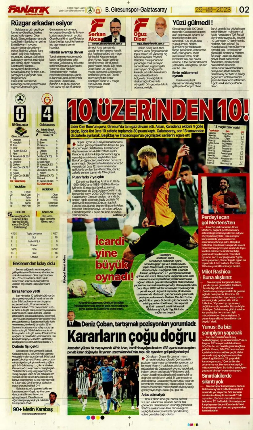 Günün spor manşetleri (29 Ocak 2023) 1
