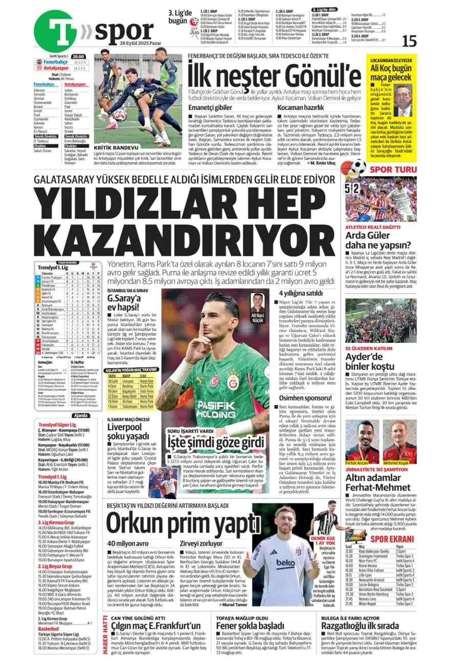 "Fenerbahçe'nin kader gecesi" (28 Eylül 2025 spor manşetleri) 24