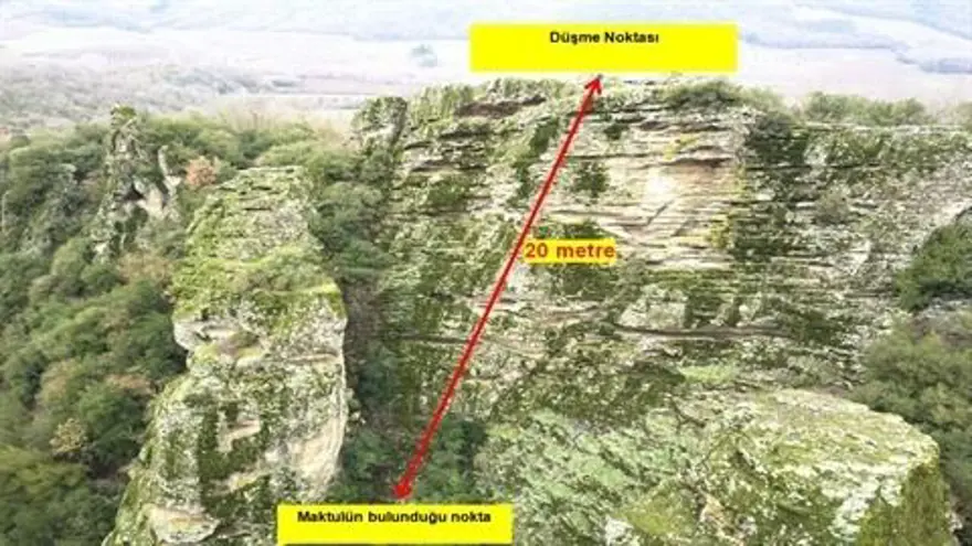 “FOTOĞRAF ÇEKMEK İÇİN KAYALIK ALANA ÇIKTIK” 2 “FOTOĞRAF ÇEKMEK İÇİN KAYALIK ALANA ÇIKTIK” 2