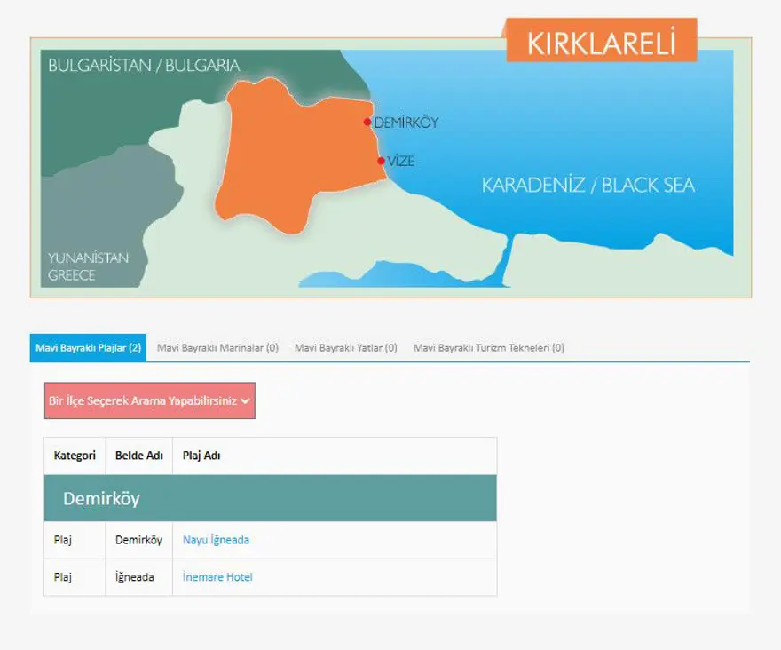 Türkiye'nin mavi bayraklı plajları: 2024 yılı güncel listesi (En iyi sahiller ve plajlar) 70 Türkiye'nin mavi bayraklı plajları: 2024 yılı güncel listesi (En iyi sahiller ve plajlar) 70