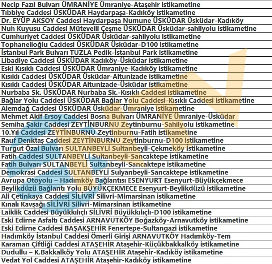 İstanbul'daki radar noktaları nereler? Yüzlerce noktaya kondu, ceza yemeyin 9