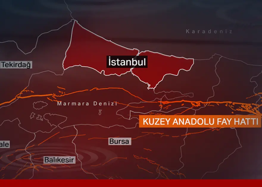 GÜNEY KOL İÇİN UYARI 3