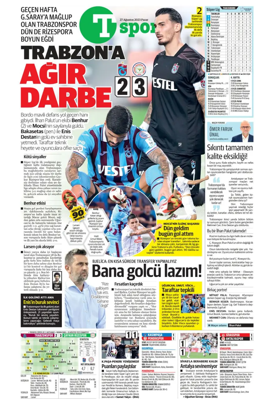 "Çilek transferler için nefesler tutuldu" (27 Ağustos 2023 spor manşetleri) 17 "Çilek transferler için nefesler tutuldu" (27 Ağustos 2023 spor manşetleri) 17
