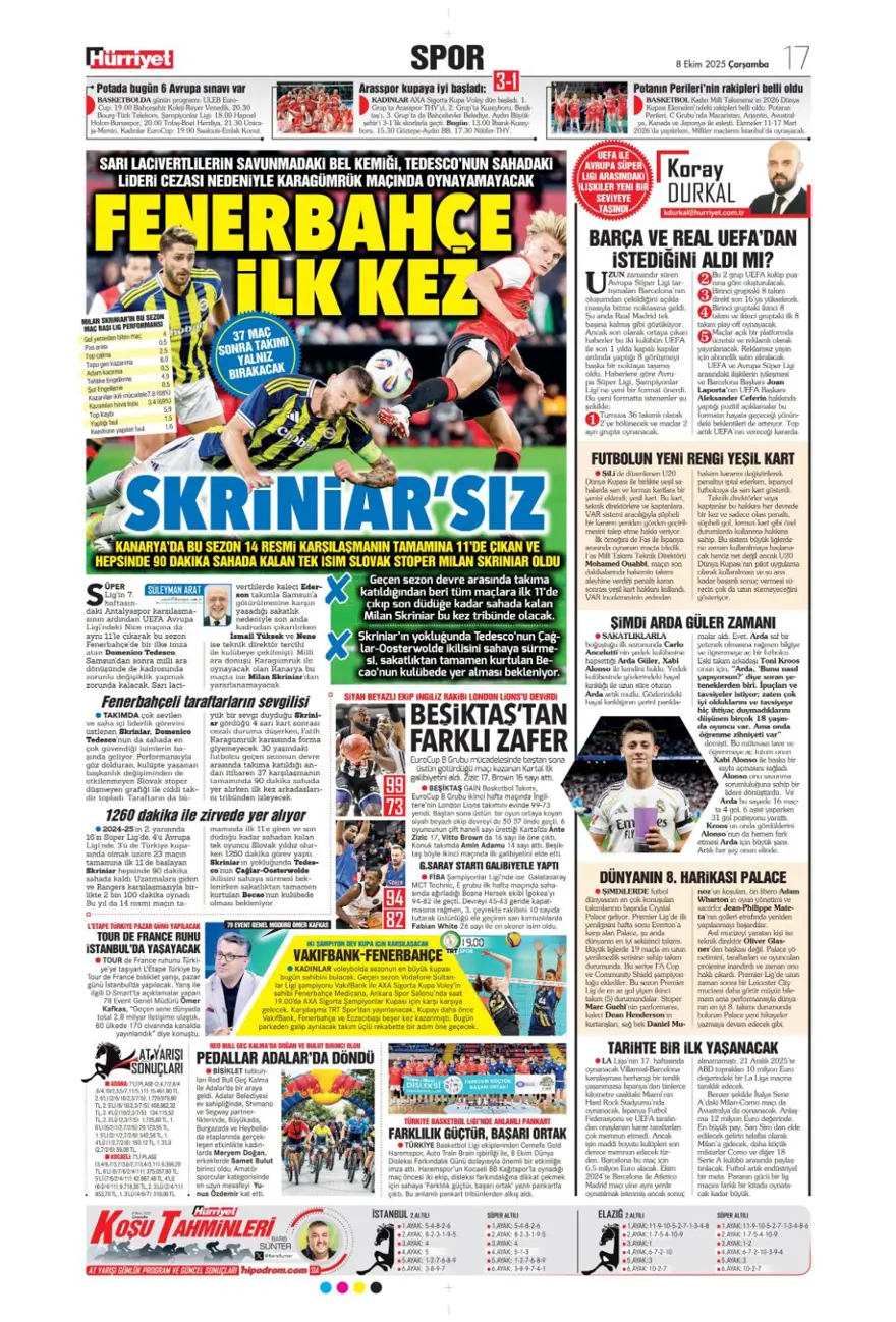 "Ne istersen o" (8 Ekim 2025 spor manşetleri) 7