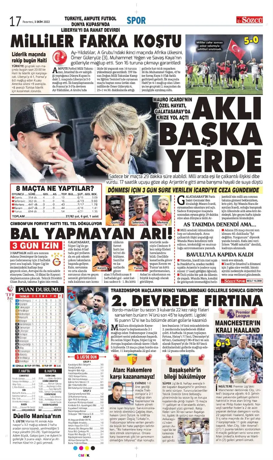 Günün spor manşetleri (3 Ekim 2022) 9