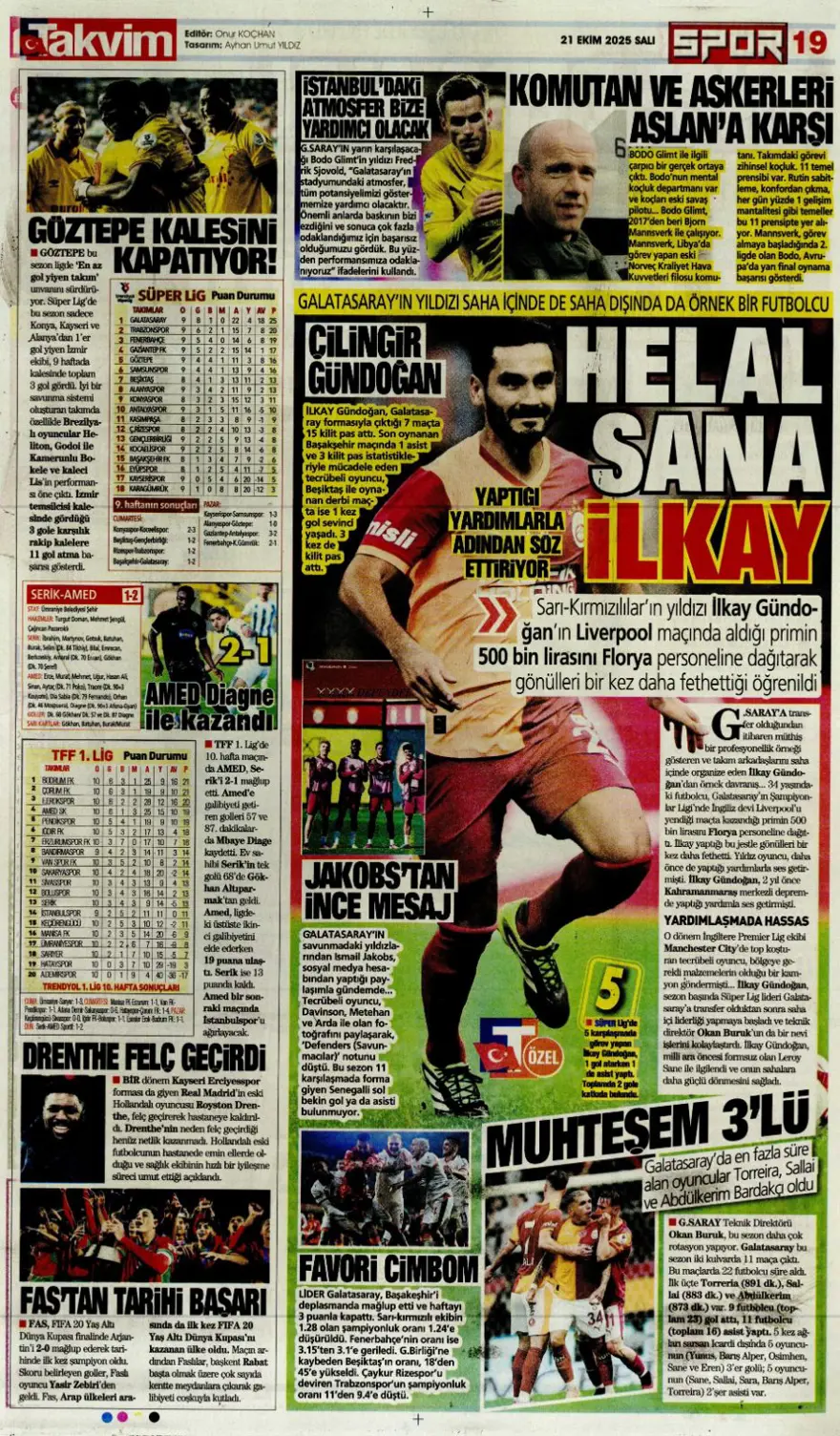 "Fenerbahçe'nin kader virajı" (21 Ekim 2025 spor manşetleri) 23