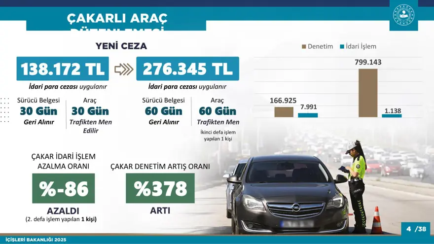 KALEM KALEM YENİ CEZALAR 3