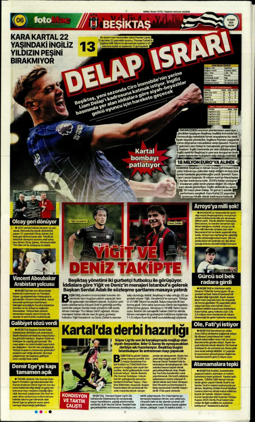"A ligi için son viraj" (23 Mart 2025 spor manşetleri) 6 "A ligi için son viraj" (23 Mart 2025 spor manşetleri) 6