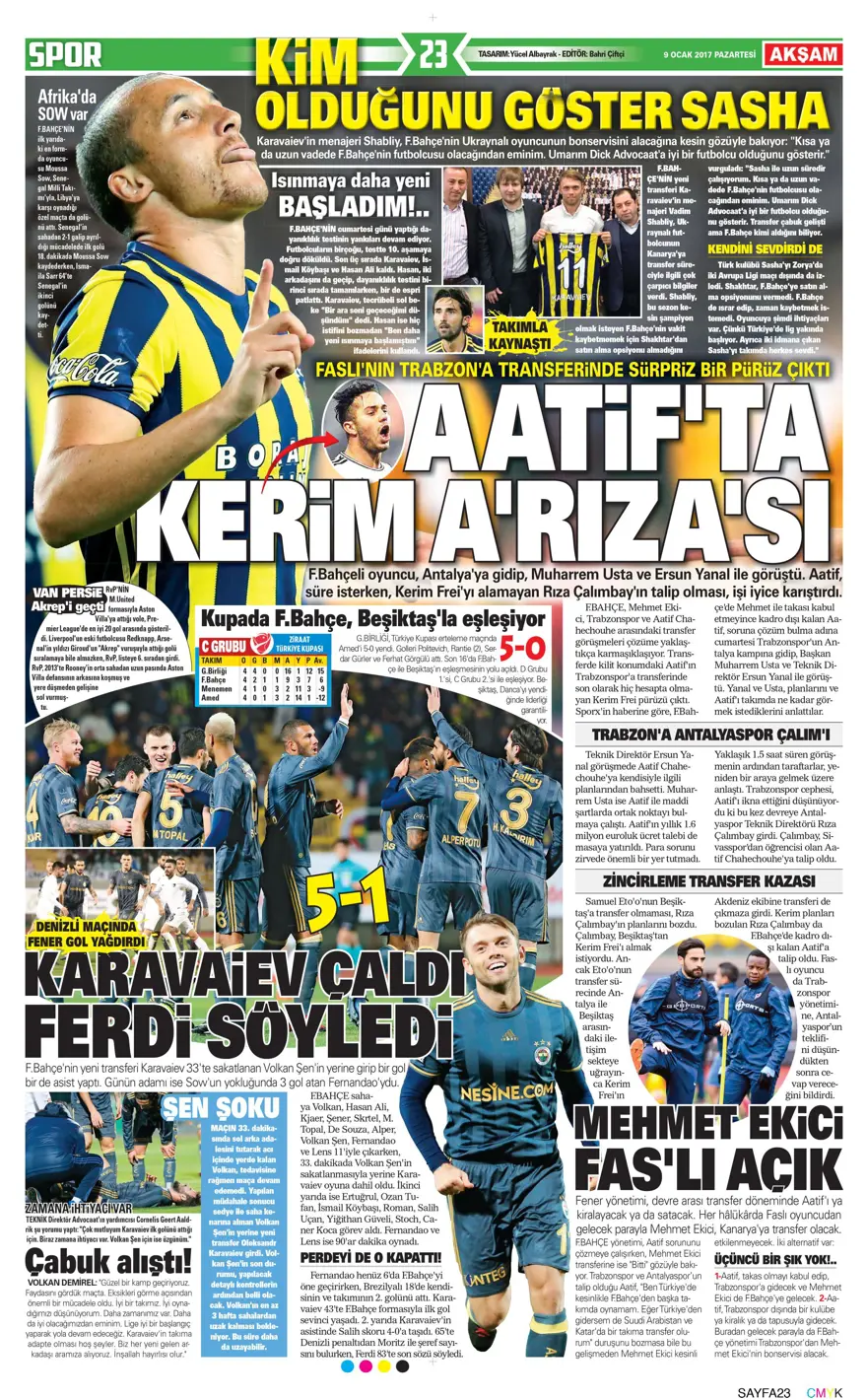 Günün spor manşetleri (09 Ocak 2017) 2