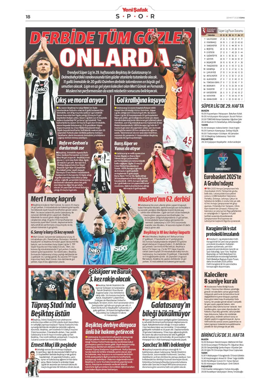 "Mourinho paylaşılamıyor" (28 Mart 2025 spor manşetleri) 16
