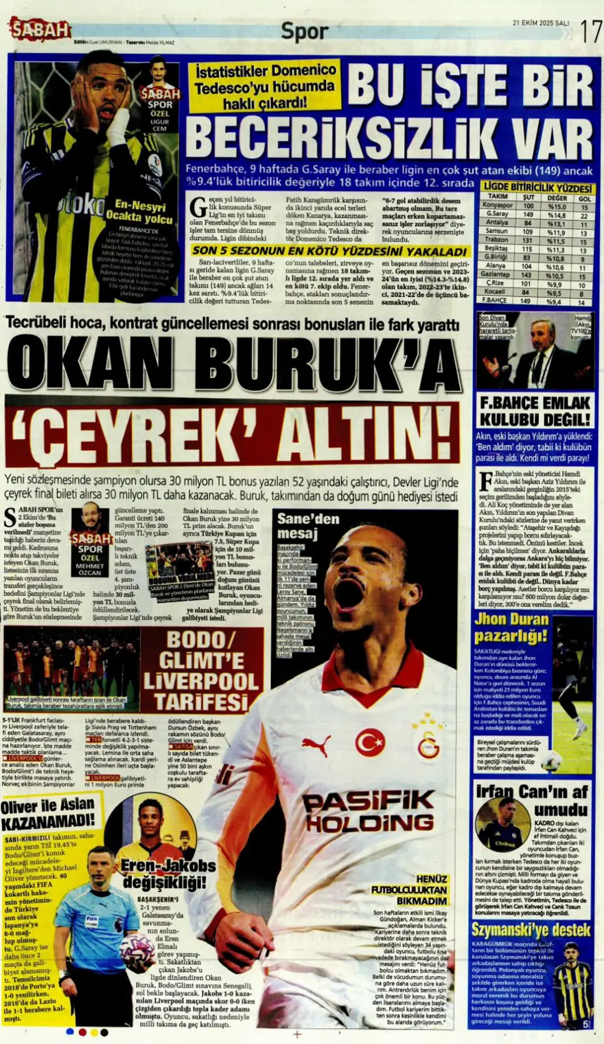 "Fenerbahçe'nin kader virajı" (21 Ekim 2025 spor manşetleri) 19