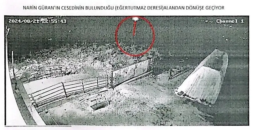 GÖRÜNTÜ RAPORUNDA NE DENİLDİ? 9