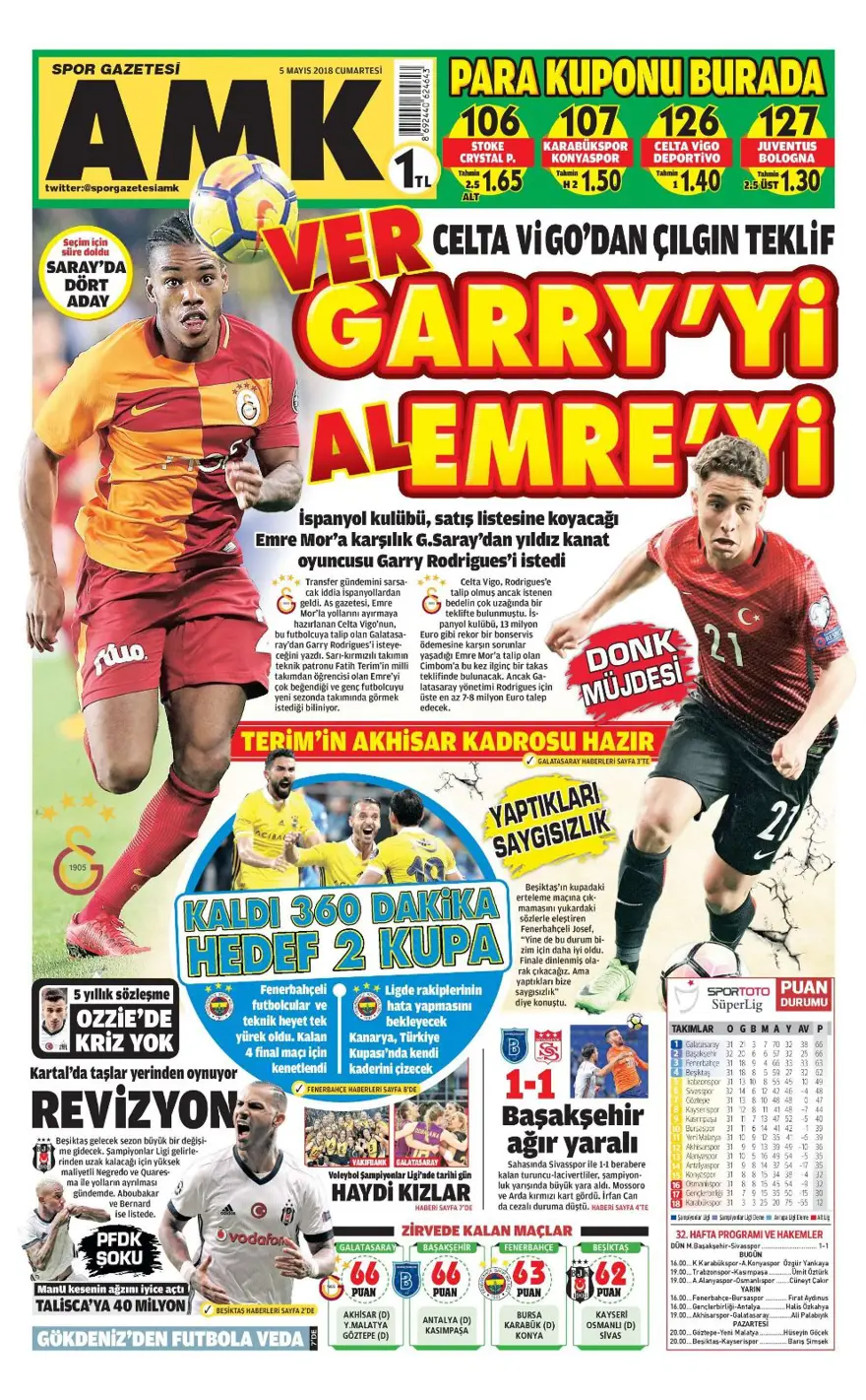 Günün gazete manşetleri - 5 Mayıs 2018 18