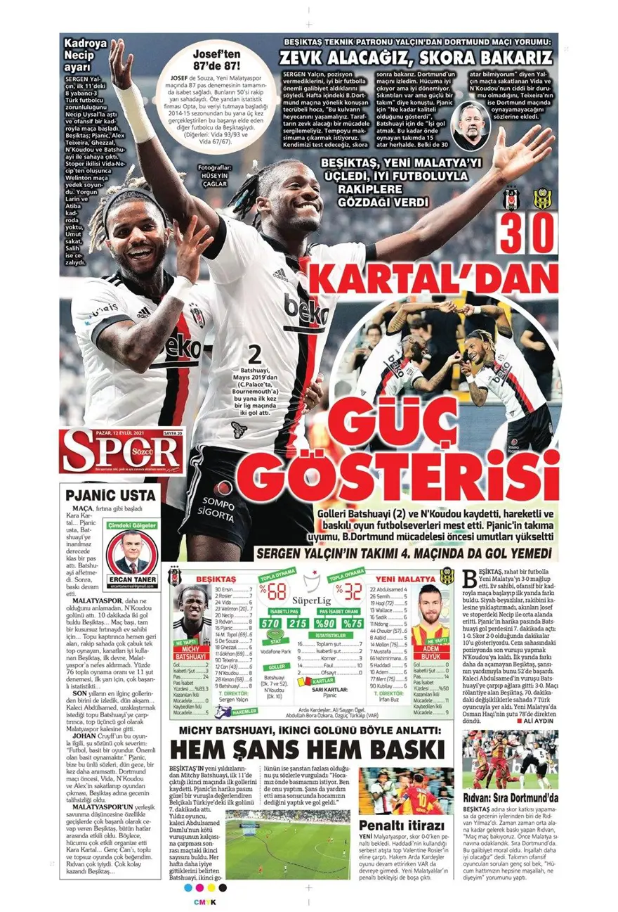 Günün spor manşetleri (12 Eylül 2021) 11 Günün spor manşetleri (12 Eylül 2021) 11