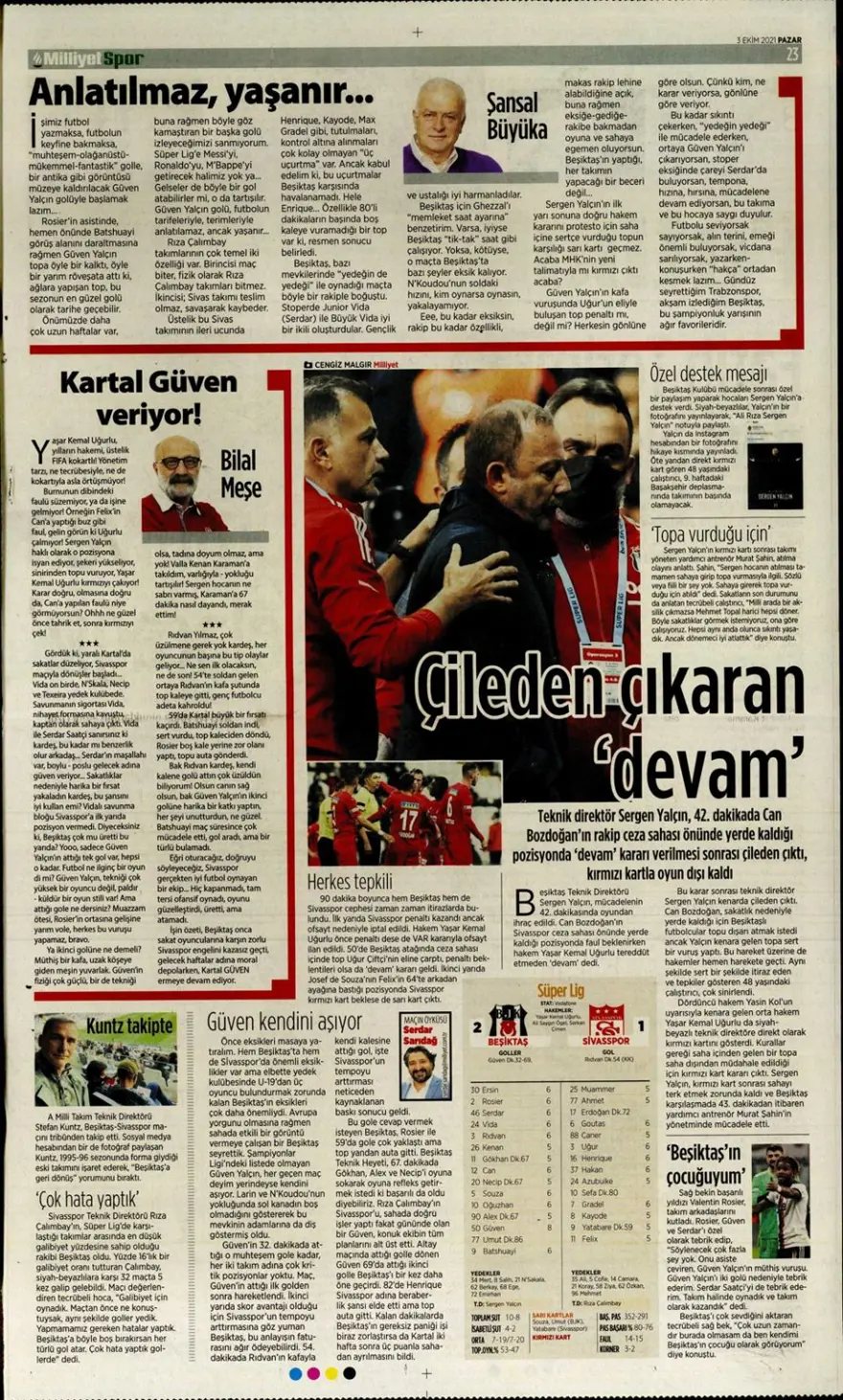 Günün spor manşetleri (03 Ekim 2021) 25